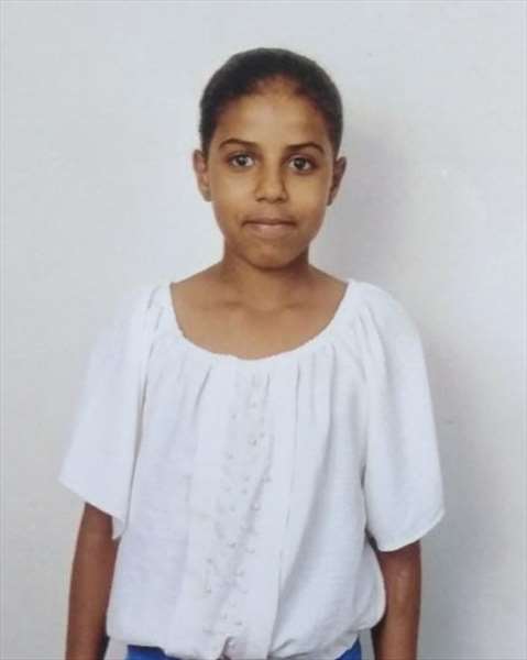 bitul jihad rudiman alhuaytat