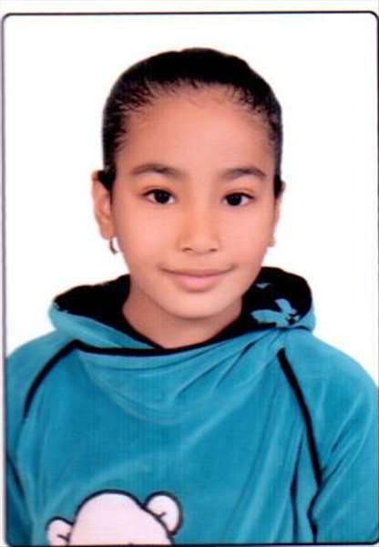 aya ebrahim saed alghayesh